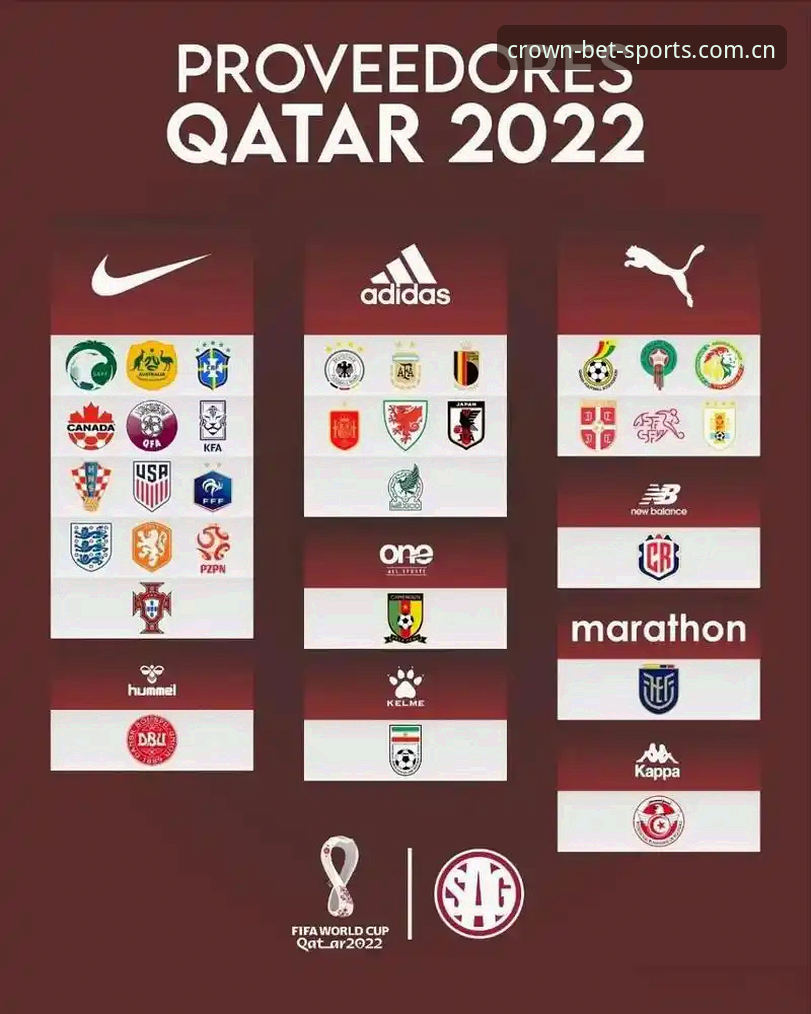 2026世界杯球衣撕裂事件深度评测：72克轻量化面料的极限考验